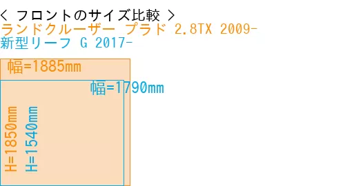 #ランドクルーザー プラド 2.8TX 2009- + 新型リーフ G 2017-